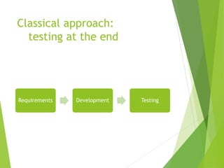 Classical approach:
testing at the end
Requirements Development Testing
 