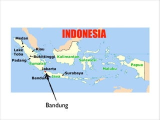 Bandung

 