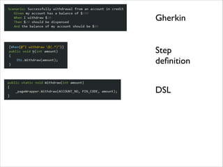 Gherkin
Step 	

deﬁnition
DSL

 