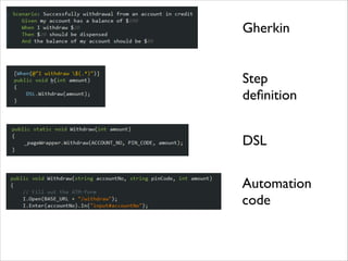 Gherkin
Step 	

deﬁnition
DSL
Automation	

code

 