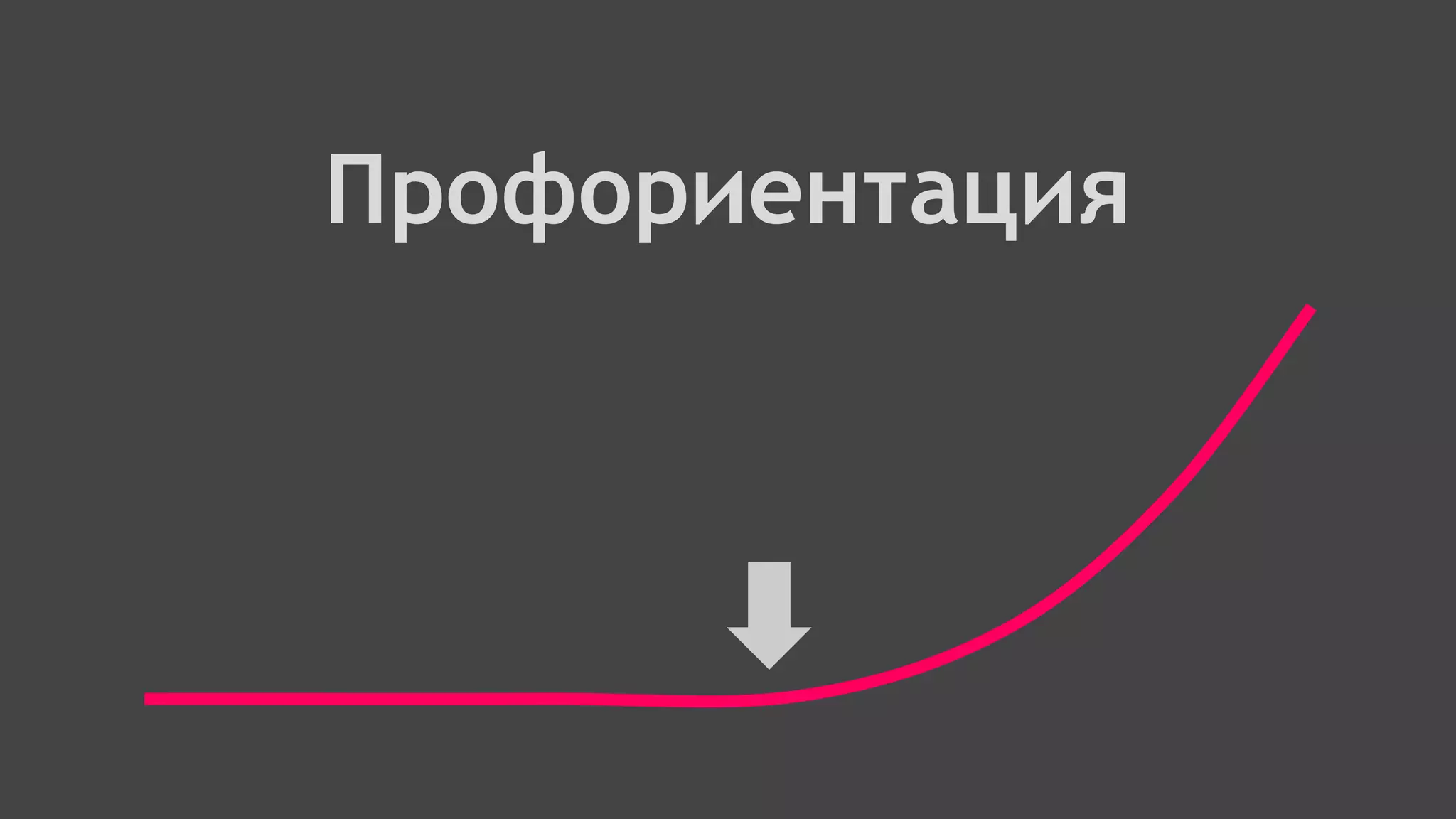 Профориентация