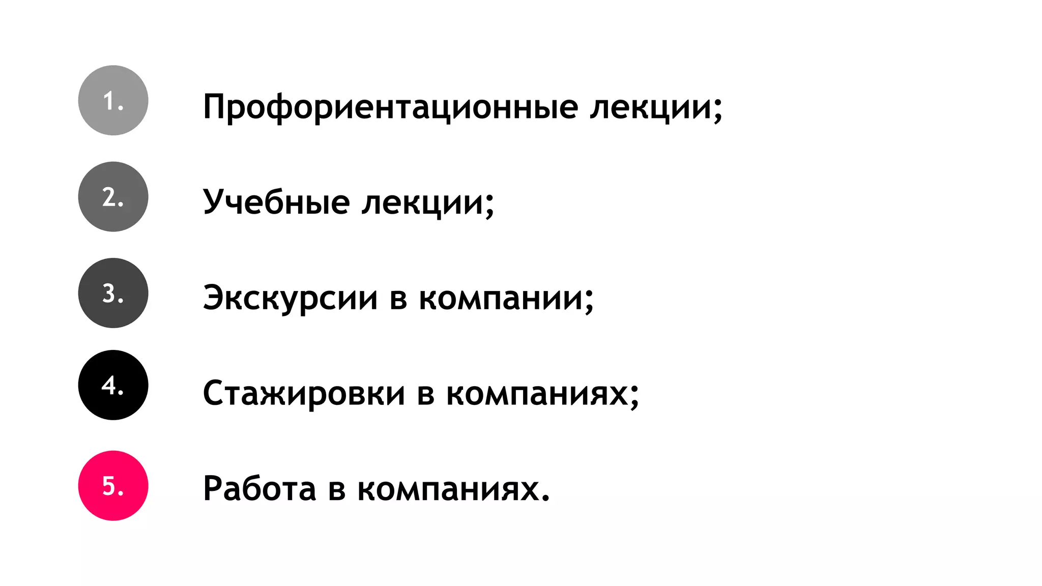 1.
Профориентационные лекции;
2.
Учебные лекции;
3.
Экскурсии в компании;
4.
Стажировки в компаниях;
5.
Работа в компаниях.