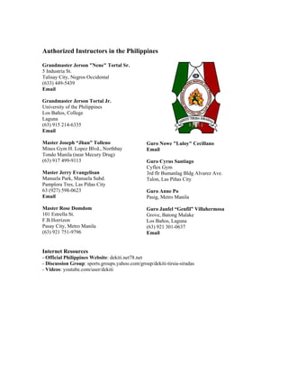 Authorized Instructors in the Philippines

Grandmaster Jerson "Nene" Tortal Sr.
5 Industria St.
Talisay City, Negros Occidental
(633) 449-5439
Email

Grandmaster Jerson Tortal Jr.
University of the Philippines
Los Baños, College
Laguna
(63) 915 214-6335
Email

Master Joseph “Jhun” Tolleno                    Guro Nowe "Luloy" Cecillano
Mines Gym H. Lopez Blvd., Northbay              Email
Tondo Manila (near Mecury Drug)
(63) 917 499-9113                               Guro Cyrus Santiago
                                                Cyflex Gym
Master Jerry Evangelisan                        3rd flr Bumanlag Bldg Alvarez Ave.
Manuela Park, Manuela Subd.                     Talon, Las Piñas City
Pamplora Tres, Las Piñas City
63 (927) 598-0623                               Guro Anne Po
Email                                           Pasig, Metro Manila

Master Rose Domdom                              Guro Janfel “Genfil” Villahermosa
101 Estrella St.                                Grove, Batong Malake
F.B.Horrizon                                    Los Baños, Laguna
Pasay City, Metro Manila                        (63) 921 301-0637
(63) 921 751-9796                               Email


Internet Resources
- Official Philippines Website: dekiti.net78.net
- Discussion Group: sports.groups.yahoo.com/group/dekiti-tirsia-siradas
- Videos: youtube.com/user/dekiti
 