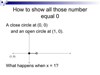 special-functions in mathematics greatest integer.ppt
