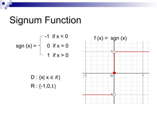 special-functions in mathematics greatest integer.ppt