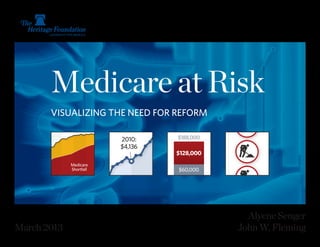 The number                                                 WORKERS PER MEDICARE BENEFICIARY
of workers
                   ...
