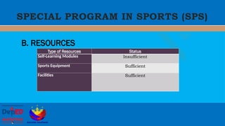 Special Curricular Programs for the DepEd | PPTX