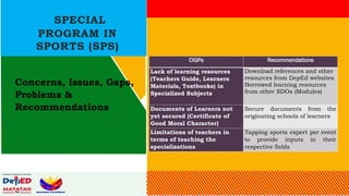 Special Curricular Programs for the DepEd | PPTX