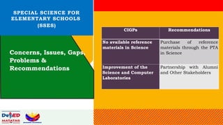 Special Curricular Programs for the DepEd | PPTX