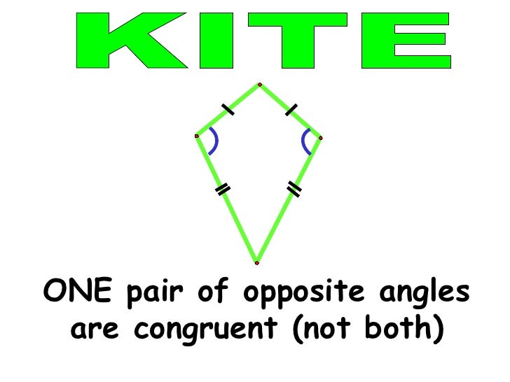 Special Quadrilaterals All Of Chapter 8