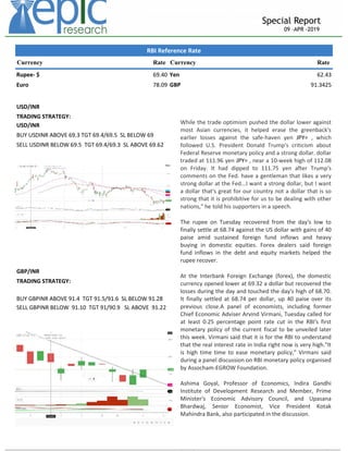 _____________________________________________________________________________________________________________________
Special Report
09 –APR -2019
RBI Reference Rate
Currency Rate Currency Rate
Rupee- $ 69.40 Yen 62.43
Euro 78.09 GBP 91.3425
USD/INR
TRADING STRATEGY:
USD/INR
BUY USDINR ABOVE 69.3 TGT 69.4/69.5 SL BELOW 69
SELL USDINR BELOW 69.5 TGT 69.4/69.3 SL ABOVE 69.62
GBP/INR
TRADING STRATEGY:
BUY GBPINR ABOVE 91.4 TGT 91.5/91.6 SL BELOW 91.28
SELL GBPINR BELOW 91.10 TGT 91/90.9 SL ABOVE 91.22
While the trade optimism pushed the dollar lower against
most Asian currencies, it helped erase the greenback's
earlier losses against the safe-haven yen JPY= , which
followed U.S. President Donald Trump's criticism about
Federal Reserve monetary policy and a strong dollar. dollar
traded at 111.96 yen JPY= , near a 10-week high of 112.08
on Friday. It had dipped to 111.75 yen after Trump's
comments on the Fed. have a gentleman that likes a very
strong dollar at the Fed...I want a strong dollar, but I want
a dollar that's great for our country not a dollar that is so
strong that it is prohibitive for us to be dealing with other
nations," he told his supporters in a speech.
The rupee on Tuesday recovered from the day's low to
finally settle at 68.74 against the US dollar with gains of 40
paise amid sustained foreign fund inflows and heavy
buying in domestic equities. Forex dealers said foreign
fund inflows in the debt and equity markets helped the
rupee recover.
At the Interbank Foreign Exchange (forex), the domestic
currency opened lower at 69.32 a dollar but recovered the
losses during the day and touched the day's high of 68.70.
It finally settled at 68.74 per dollar, up 40 paise over its
previous close.A panel of economists, including former
Chief Economic Adviser Arvind Virmani, Tuesday called for
at least 0.25 percentage point rate cut in the RBI's first
monetary policy of the current fiscal to be unveiled later
this week. Virmani said that it is for the RBI to understand
that the real interest rate in India right now is very high."It
is high time time to ease monetary policy," Virmani said
during a panel discussion on RBI monetary policy organised
by Assocham-EGROW Foundation.
Ashima Goyal, Professor of Economics, Indira Gandhi
Institute of Development Research and Member, Prime
Minister's Economic Advisory Council, and Upasana
Bhardwaj, Senior Economist, Vice President Kotak
Mahindra Bank, also participated in the discussion.
 