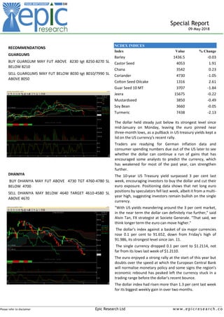 _____________________________________________________________________________________________________________________
Please refer to disclaimer Epic Research Ltd w w w . e p i c r e s e a r c h . c o
Special Report
09-May-2018
NCDEX INDICES
Index Value % Change
Barley 1436.5 -0.03
Castor Seed 4053 1.91
Chana 3542 0.23
Coriander 4730 -1.05
Cotton Seed Oilcake 1316 2.61
Guar Seed 10 MT 3707 -1.84
Jeera 15675 -0.22
Mustardseed 3850 -0.49
Soy Bean 3660 -0.05
Turmeric 7438 -2.13
RECOMMENDATIONS
GUARGUM5
BUY GUARGUM MAY FUT ABOVE 8230 tgt 8250-8270 SL
BELOW 8210
SELL GUARGUM5 MAY FUT BELOW 8030 tgt 8010/7990 SL
ABOVE 8050
DHANIYA
BUY DHANIYA MAY FUT ABOVE 4730 TGT 4760-4780 SL
BELOW 4700
SELL DHANIYA MAY BELOW 4640 TARGET 4610-4580 SL
ABOVE 4670
The dollar held steady just below its strongest level since
mid-January on Monday, leaving the euro pinned near
three-month lows, as a pullback in US treasury yields kept a
lid on the US currency's recent rally.
Traders are readying for German inflation data and
consumer spending numbers due out of the US later to see
whether the dollar can continue a run of gains that has
encouraged some analysts to predict the currency, which
has weakened for most of the past year, can strengthen
further.
The 10-year US Treasury yield surpassed 3 per cent last
week, encouraging investors to buy the dollar and cut their
euro exposure. Positioning data shows that net long euro
positions by speculators fell last week, albeit it from a multi-
year high, suggesting investors remain bullish on the single
currency.
"With US yields meandering around the 3 per cent market,
in the near term the dollar can definitely rise further," said
Alvin Tan, FX strategist at Societe Generale. "That said, we
think longer term the euro can move higher."
The dollar's index against a basket of six major currencies
rose 0.1 per cent to 91.652, down from Friday's high of
91.986, its strongest level since Jan. 11.
The single currency dropped 0.1 per cent to $1.2114, not
far from its lows last week of $1.2110.
The euro enjoyed a strong rally at the start of this year but
doubts over the speed at which the European Central Bank
will normalise monetary policy and some signs the region's
economic rebound has peaked left the currency stuck in a
trading range before the dollar's recent bounce.
The dollar index had risen more than 1.3 per cent last week
for its biggest weekly gain in over two months.
 