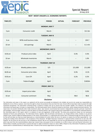 _____________________________________________________________________________________________________________________
Please refer to disclaimer Epic Research Ltd w w w . e p i c r e s e a r c h . c o
Special Report
09-May-2018
The information and views in this report, our website & all the service we provide are believed to be reliable, but we do not accept any responsibility (or
liability) for errors of fact or opinion. Users have the right to choose the product/s that suits them the most. Sincere efforts have been made to present the right
investment perspective. The information contained herein is based on analysis and up on sources that we consider reliable. This material is for personal
information and based upon it & takes no responsibility. The information given herein should be treated as only factor, while making investment decision. The
report does not provide individually tailor-made investment advice. Epic research recommends that investors independently evaluate particular investments
and strategies, and encourages investors to seek the advice of a financial adviser. Epic research shall not be responsible for any transaction conducted based on
the information given in this report, which is in violation of rules and regulations of NSE and BSE. The share price projections shown are not necessarily
indicative of future price performance. The information herein, together with all estimates and forecasts, can change without notice. Analyst or any person
related to epic research might be holding positions in the stocks recommended. It is understood that anyone who is browsing through the site has done so at
his free will and does not read any views expressed as a recommendation for which either the site or its owners or anyone can be held responsible for . Any
surfing and reading of the information is the acceptance of this disclaimer. All Rights Reserved. Investment in equity & bullion market has its own risks. We,
however, do not vouch for the accuracy or the completeness thereof. We are not responsible for any loss incurred whatsoever for any financial profits or loss
which may arise from the recommendations above epic research does not purport to be an invitation or an offer to buy or sell any financial instrument. Our
Clients (Paid or Unpaid), any third party or anyone else have no rights to forward or share our calls or SMS or Report or Any Information Provided by us to/with
anyone which is received directly or indirectly by them. If found so then Serious Legal Actions can be taken.
Disclaimer
NEXT WEEK'S MAJOR U.S. ECONOMIC REPORTS
TIME (ET) REPORT PERIOD ACTUAL FORECAST PREVIOUS
MONDAY, MAY 7
3 pm Consumer credit March -- $11 bln
TUESDAY, MAY 8
6 an NFIB small business index April -- 104.7
10 am Job openings March -- 6.1 mln
WEDNESDAY, MAY 9
8:30 am Producer price index April 0.3% 0.3%
10 am Wholesale inventories March -- 1.0%
THURSDAY, MAY 10
8.30 am Weekly jobless claims 5/5 221,000 211,000
8L30 am Consumer price index April 0.3% -0.1%
8:30 am Core CPI April 0.2% 0.2%
2 pm Federal budget April -- $182bln
FRIDAY, MAY 11
8:30 am Import price index April -- 0.0%
10 am Consumer sentiment May 98.8 98.8
 