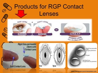 Tangible Solution Rgp Special solution-and-suspension | PPT