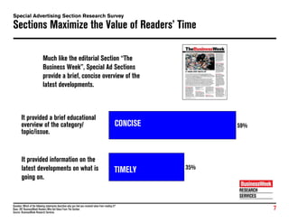 Special Advertising Sections Research    1 26 09