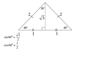 30°

                     2                 2
                              3

               60°                         60°

     o     3             1         1
sin 60 =
          2
      o  1
cos 60 =
         2
 