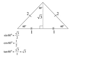 30°

                   2                 2
                            3

             60°                         60°

     o     3           1         1
sin 60 =
          2
      o  1
cos 60 =
         2
      o    3
tan 60 =     = 3
         1
 