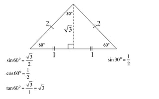 30°

                   2                 2
                            3

             60°                         60°

      o    3           1         1              o   1
sin 60 =                                   sin 30 =
          2                                         2
      o  1
cos 60 =
         2
      o    3
tan 60 =     = 3
         1
 
