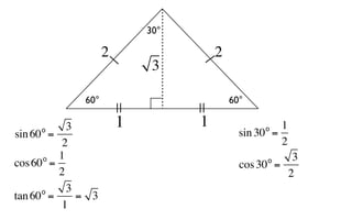 30°

                   2                 2
                            3

             60°                         60°

      o    3           1         1              o   1
sin 60 =                                   sin 30 =
          2                                         2
      o  1                                      o    3
cos 60 =                                   cos 30 =
         2                                          2
      o    3
tan 60 =     = 3
         1
 