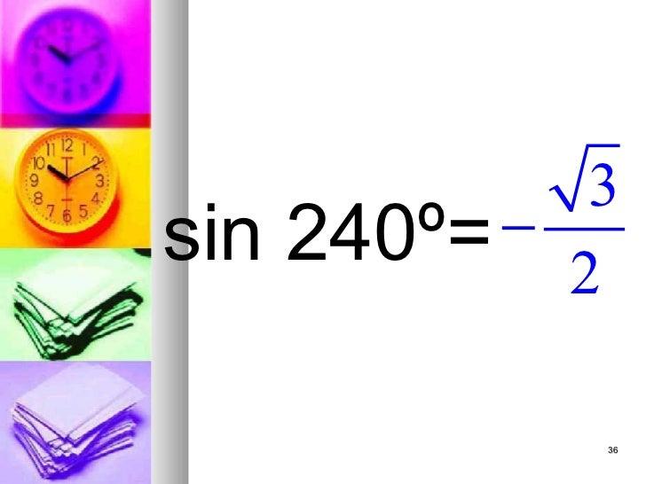 Trig Functions Of Special Angles 