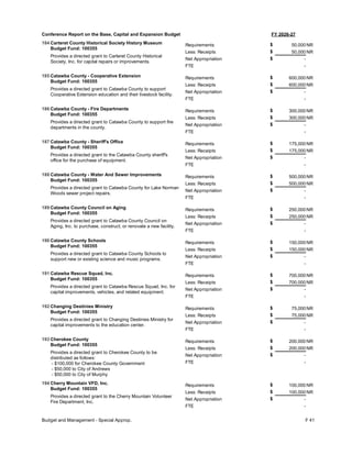 FY 2026-27
Conference Report on the Base, Capital and Expansion Budget
184 Carteret County Historical Society History Museum
Budget Fund: 100355
Provides a directed grant to Carteret County Historical
Society, Inc. for capital repairs or improvements.
50,000
50,000
-
Requirements
Less: Receipts
FTE
Net Appropriation -
$
$
$
NR
NR
185 Catawba County - Cooperative Extension
Budget Fund: 100355
Provides a directed grant to Catawba County to support
Cooperative Extension education and their livestock facility.
600,000
600,000
-
Requirements
Less: Receipts
FTE
Net Appropriation -
$
$
$
NR
NR
186 Catawba County - Fire Departments
Budget Fund: 100355
Provides a directed grant to Catawba County to support fire
departments in the county.
300,000
300,000
-
Requirements
Less: Receipts
FTE
Net Appropriation -
$
$
$
NR
NR
187 Catawba County - Sheriff's Office
Budget Fund: 100355
Provides a directed grant to the Catawba County sheriff's
office for the purchase of equipment.
175,000
175,000
-
Requirements
Less: Receipts
FTE
Net Appropriation -
$
$
$
NR
NR
188 Catawba County - Water And Sewer Improvements
Budget Fund: 100355
Provides a directed grant to Catawba County for Lake Norman
Woods sewer project repairs.
500,000
500,000
-
Requirements
Less: Receipts
FTE
Net Appropriation -
$
$
$
NR
NR
189 Catawba County Council on Aging
Budget Fund: 100355
Provides a directed grant to Catawba County Council on
Aging, Inc. to purchase, construct, or renovate a new facility.
250,000
250,000
-
Requirements
Less: Receipts
FTE
Net Appropriation -
$
$
$
NR
NR
190 Catawba County Schools
Budget Fund: 100355
Provides a directed grant to Catawba County Schools to
support new or existing science and music programs.
150,000
150,000
-
Requirements
Less: Receipts
FTE
Net Appropriation -
$
$
$
NR
NR
191 Catawba Rescue Squad, Inc.
Budget Fund: 100355
Provides a directed grant to Catawba Rescue Squad, Inc. for
capital improvements, vehicles, and related equipment.
700,000
700,000
-
Requirements
Less: Receipts
FTE
Net Appropriation -
$
$
$
NR
NR
192 Changing Destinies Ministry
Budget Fund: 100355
Provides a directed grant to Changing Destinies Ministry for
capital improvements to the education center.
75,000
75,000
-
Requirements
Less: Receipts
FTE
Net Appropriation -
$
$
$
NR
NR
193 Cherokee County
Budget Fund: 100355
Provides a directed grant to Cherokee County to be
distributed as follows:
- $100,000 for Cherokee County Government
- $50,000 to City of Andrews
- $50,000 to City of Murphy
200,000
200,000
-
Requirements
Less: Receipts
FTE
Net Appropriation -
$
$
$
NR
NR
194 Cherry Mountain VFD, Inc.
Budget Fund: 100355
Provides a directed grant to the Cherry Mountain Volunteer
Fire Department, Inc.
100,000
100,000
-
Requirements
Less: Receipts
FTE
Net Appropriation -
$
$
$
NR
NR
Budget and Management - Special Approp. F 41
 
