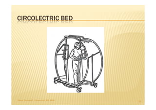 CIRCOLECTRIC BED




Maria Carmela L. Domocmat, RN, MSN   25
 