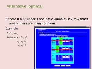 Special+Cases+in+simplex+method+applications.pptx