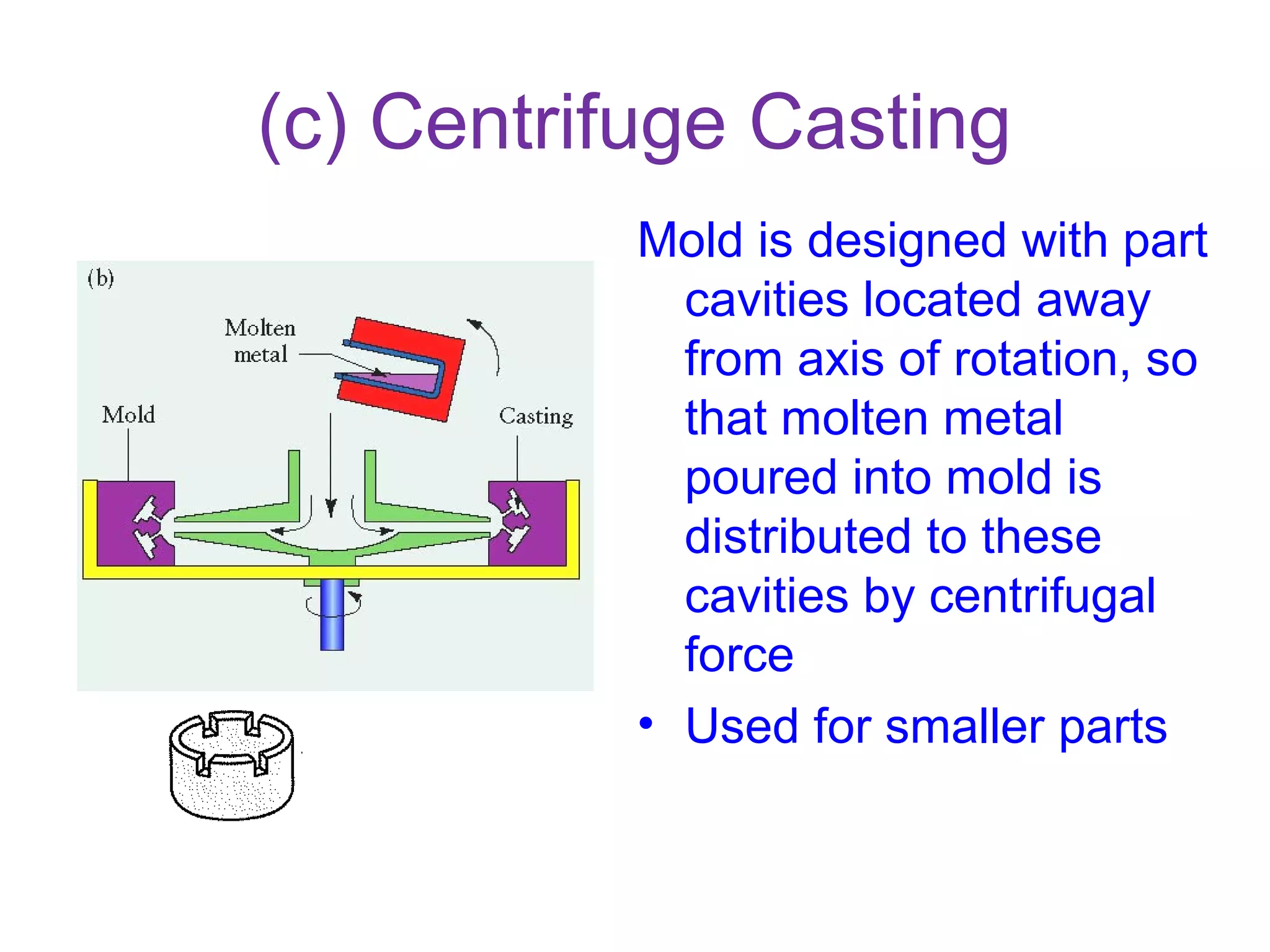 (c) Centrifuge Casting
Mold is designed with part
cavities located away
from axis of rotation, so
that molten metal
poured into mold is
distributed to these
cavities by centrifugal
force
• Used for smaller parts
 