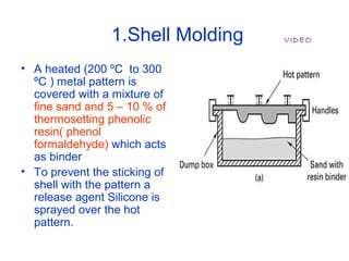Special casting Techniques | PPT