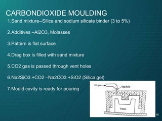 18
1.Sand mixture--Silica and sodium silicate binder (3 to 5%)
2.Additives –Al2O3, Molasses
3.Pattern is flat surface
4.Drag box is filled with sand mixture
5.CO2 gas is passed through vent holes
6.Na2SiO3 +CO2 –Na2CO3 +SiO2 (Silica gel)
7.Mould cavity is ready for pouring
CARBONDIOXIDE MOULDING
 