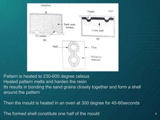 9
Pattern is heated to 230-600 degree celsius
Heated pattern melts and harden the resin
Its results in bonding the sand grains closely together and form a shell
around the pattern
Then the mould is heated in an oven at 300 degree for 45-60seconds
The formed shell constitute one half of the mould
 