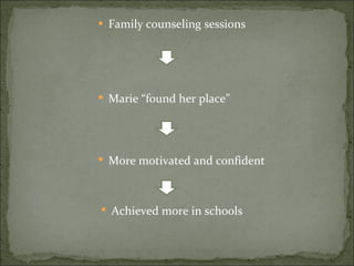 Family counseling sessions Marie “found her place” More motivated and confident Achieved more in schools 