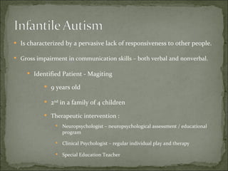 Is characterized by a pervasive lack of responsiveness to other people. Gross impairment in communication skills – both verbal and nonverbal. Identified Patient - Magiting 9 years old 2 nd  in a family of 4 children Therapeutic intervention : Neuropsychologist – neuropsychological assessment / educational program Clinical Psychologist – regular individual play and therapy Special Education Teacher 