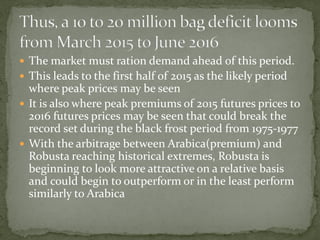  
The market must ration demand ahead of this period. 
 
This leads to the first half of 2015 as the likely period where peak prices may be seen 
 
It is also where peak premiums of 2015 futures prices to 2016 futures prices may be seen that could break the record set during the black frost period from 1975-1977 
 
With the arbitrage between Arabica(premium) and Robusta reaching historical extremes, Robusta is beginning to look more attractive on a relative basis and could begin to outperform or in the least perform similarly to Arabica  