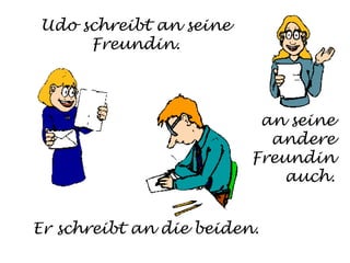 Udo schreibt an seine
Freundin.

an seine
andere
Freundin
auch.
Er schreibt an die beiden.

 