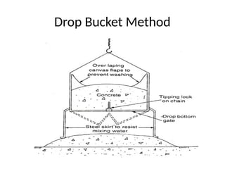 Dump Bucket Method Special types of concrete and operations | PPTX