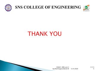 117/3
5
CE6021-RRS/unit 3
by,Shanmugasundaram.N
THANK YOU
12/4/2020
 