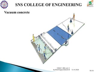 Vacuum concrete
CE6021-RRS/unit 3
by,Shanmugasundaram.N
50/35
12/4/2020
 