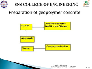 CE6021-RRS/unit 3
by,Shanmugasundaram.N
78/35
12/4/2020
 