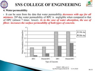 4. Water permeability
 It can be seen from the data that water permeability decreases with age for all
mixtures. 28th day water permeability of RPC is negligible when compared to that
of HPC (almost 7 times lower). As in the case of water absorption, the use of
fibres increases the surface permeability of both types of concrete.
CE6021-RRS/unit 3
by,Shanmugasundaram.N
98/35
12/4/2020
 