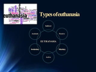 Typesofeuthanasia
EUTHANASIA
Indirect
Passive
Voluntary
Active
Involuntary
Assisted
 