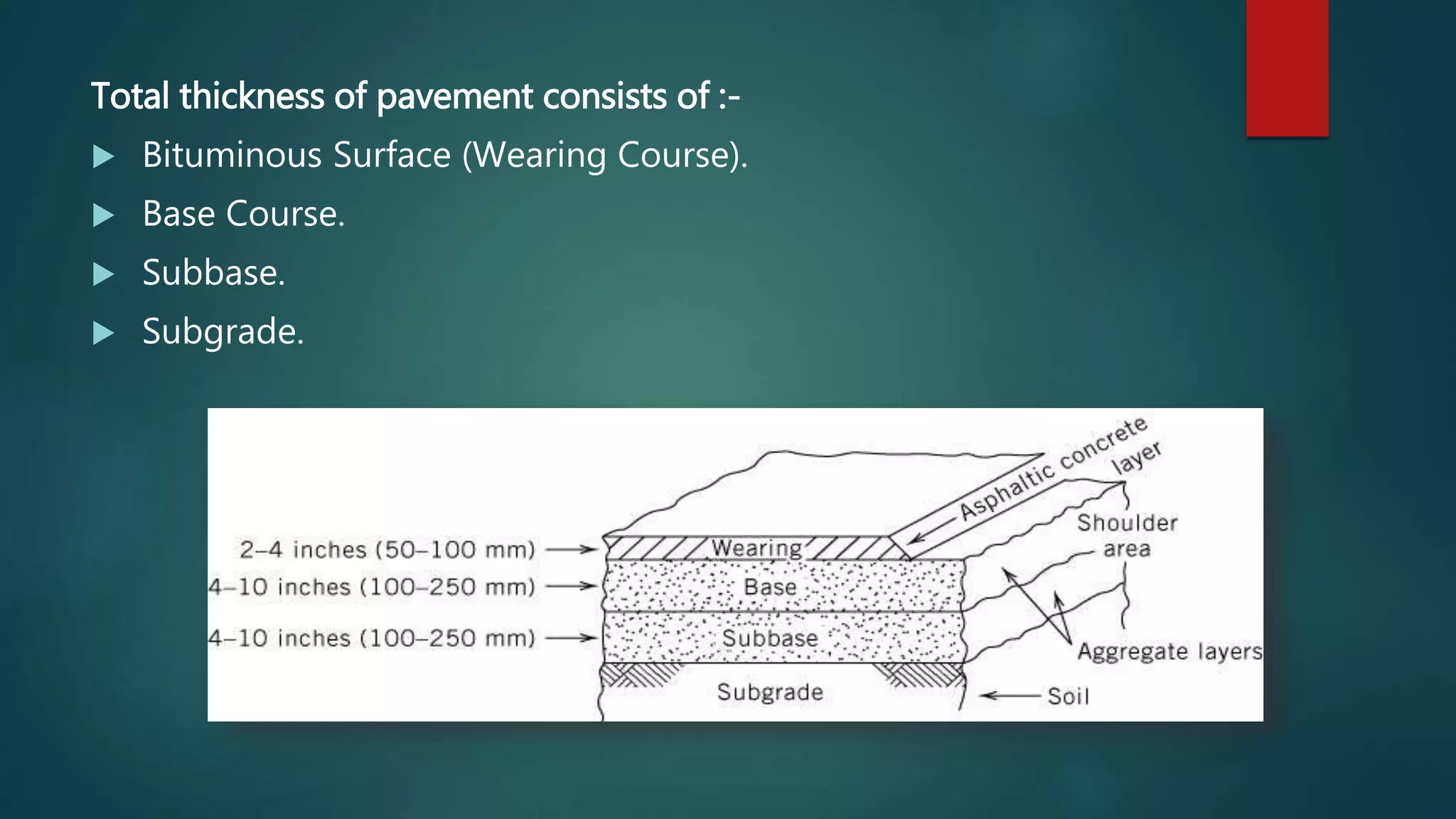 Construction Of Flexible Pavement In Brief PPTX