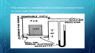 • This procedure is repeated until an increase in pressure forces
no more water from the core.
 