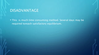 DISADVANTAGE
• This is much time consuming method. Several days may be
required toreach satisfactory equilibrium.
 