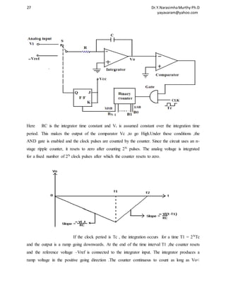 27 Dr.Y.Narasimha Murthy Ph.D 
yayavaram@yahoo.com 
Here RC is the integrator time constant and Vi is assumed constant over the integration time 
period. This makes the output of the comparator Vc ,to go High.Under these conditions ,the 
AND gate is enabled and the clock pulses are counted by the counter. Since the circuit uses an n-stage 
ripple counter, it resets to zero after counting 2N pulses. The analog voltage is integrated 
for a fixed number of 2N clock pulses after which the counter resets to zero. 
If the clock period is Tc , the integration occurs for a time T1 = 2NTc 
and the output is a ramp going downwards. At the end of the time interval T1 ,the counter resets 
and the reference voltage –Vref is connected to the integrator input. The integrator produces a 
ramp voltage in the positive going direction .The counter continuous to count as long as Vo< 
 