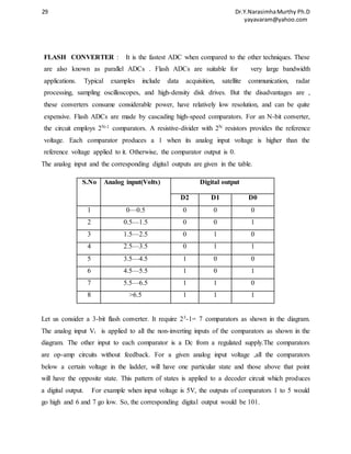 29 Dr.Y.Narasimha Murthy Ph.D 
yayavaram@yahoo.com 
FLASH CONVERTER : It is the fastest ADC when compared to the other techniques. These 
are also known as parallel ADCs . Flash ADCs are suitable for very large bandwidth 
applications. Typical examples include data acquisition, satellite communication, radar 
processing, sampling oscilloscopes, and high-density disk drives. But the disadvantages are , 
these converters consume considerable power, have relatively low resolution, and can be quite 
expensive. Flash ADCs are made by cascading high-speed comparators. For an N-bit converter, 
the circuit employs 2N-1 comparators. A resistive-divider with 2N resistors provides the reference 
voltage. Each comparator produces a 1 when its analog input voltage is higher than the 
reference voltage applied to it. Otherwise, the comparator output is 0. 
The analog input and the corresponding digital outputs are given in the table. 
S.No Analog input(Volts) Digital output 
D2 D1 D0 
1 0—0.5 0 0 0 
2 0.5—1.5 0 0 1 
3 1.5—2.5 0 1 0 
4 2.5—3.5 0 1 1 
5 3.5—4.5 1 0 0 
6 4.5—5.5 1 0 1 
7 5.5—6.5 1 1 0 
8 >6.5 1 1 1 
Let us consider a 3-bit flash converter. It require 23-1= 7 comparators as shown in the diagram. 
The analog input Vi is applied to all the non-inverting inputs of the comparators as shown in the 
diagram. The other input to each comparator is a Dc from a regulated supply.The comparators 
are op-amp circuits without feedback. For a given analog input voltage ,all the comparators 
below a certain voltage in the ladder, will have one particular state and those above that point 
will have the opposite state. This pattern of states is applied to a decoder circuit which produces 
a digital output. For example when input voltage is 5V, the outputs of comparators 1 to 5 would 
go high and 6 and 7 go low. So, the corresponding digital output would be 101. 
 