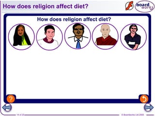 © Boardworks Ltd 200514 of 20
How does religion affect diet?
 