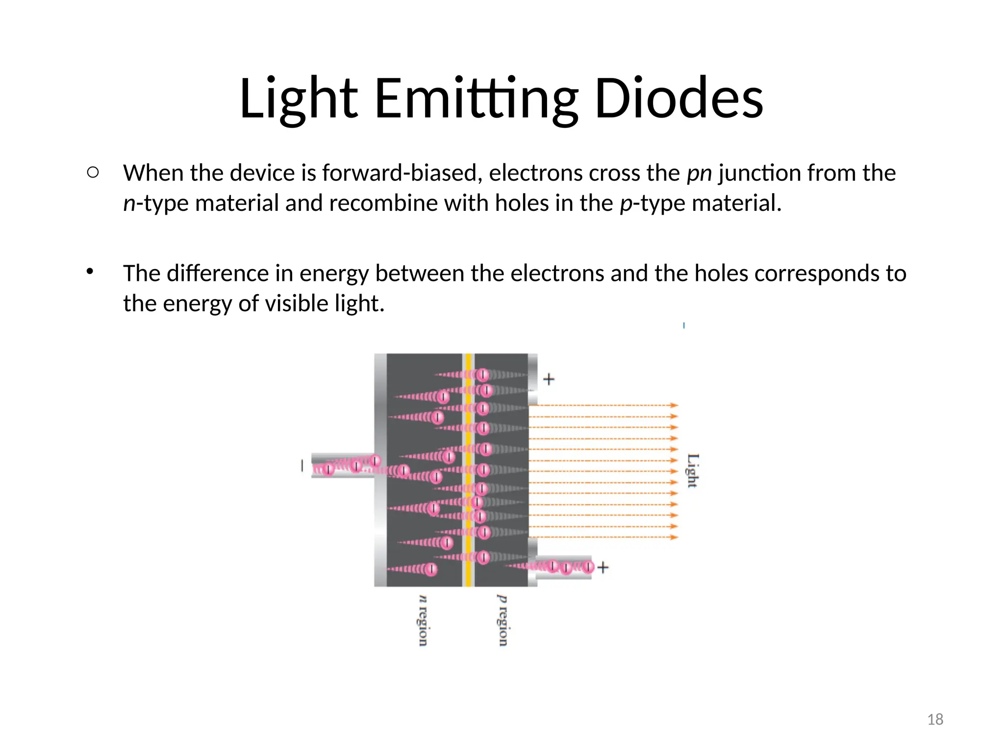 Light Emitting Diodes
o When the device is forward-biased, electrons cross the pn junction from the
n-type material and recombine with holes in the p-type material.
• The difference in energy between the electrons and the holes corresponds to
the energy of visible light.
18
 