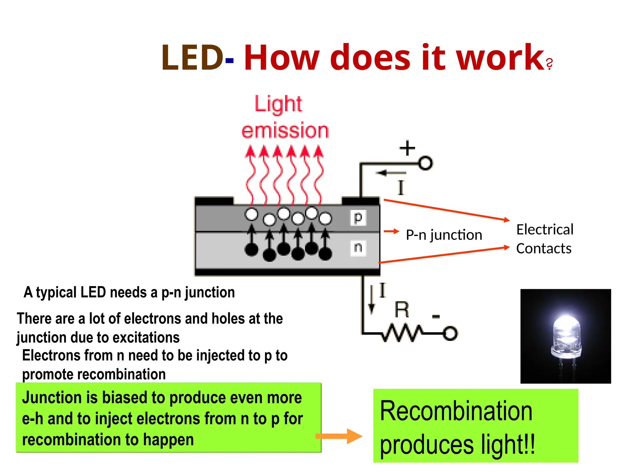 LED- How does it work?
P-n junction Electrical
Contacts
A typical LED needs a p-n junction
There are a lot of electrons and holes at the
junction due to excitations
Electrons from n need to be injected to p to
promote recombination
Junction is biased to produce even more
e-h and to inject electrons from n to p for
recombination to happen
Recombination
produces light!!
 