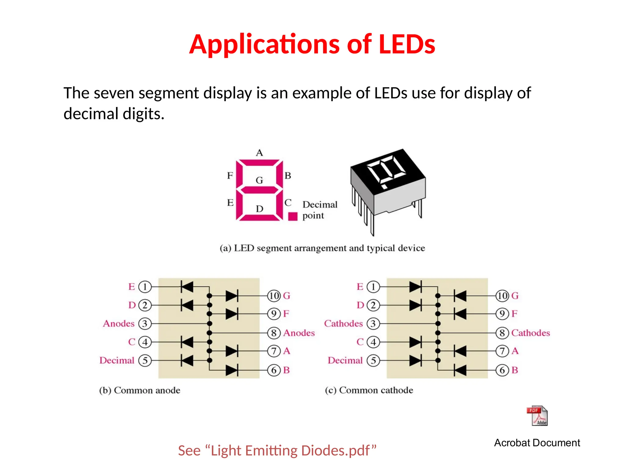 Applications of LEDs
The seven segment display is an example of LEDs use for display of
decimal digits.
See “Light Emitting Diodes.pdf”
Acrobat Document
 
